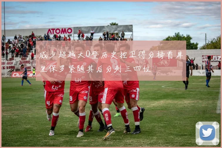 威少超越大O登历史控卫得分榜首库里保罗紧随其后分列三四位